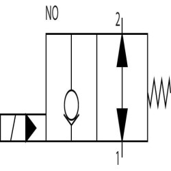 Valdymo vožtuvas 2/2 SVP10NOR 12VDC A06 SVP10NOR001