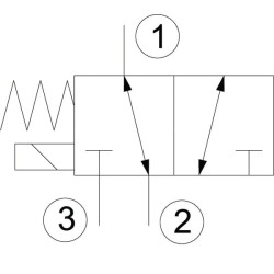 Valdymo vožtuvas 3/2 SV082302 12VDC A04 SV082302001