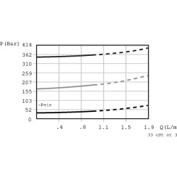 Apsauginis vožtuvas A06 E C 1/4"BSP CP2084001