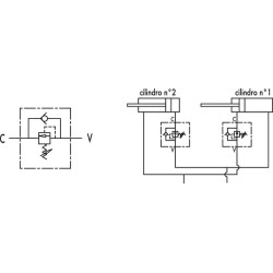 Tiesioginės sekos vožtuvas VS2C, G3/8" C056V0640