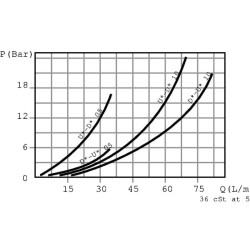 Atsvaras A-08-OMR-A-4 1/2" VODLSCF05001