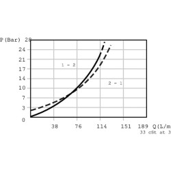 Atsvaros kasetė CP4411B0EA451 CP4411B0EA451