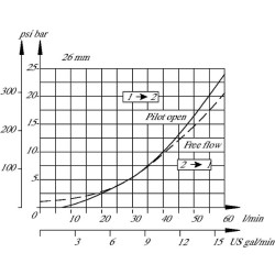 Atsvaros kasetė CB10AV3B1 CB10AV3B1E100B00
