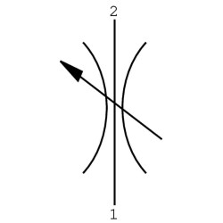 Uždarymo vožtuvo kasetė CP6101B0B