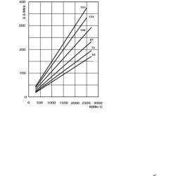 Siurblys Formula 40 - 87CC CCW FP4087S