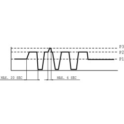 Variklis KM 20.16 RO-82E2-LEB/EA KM2016R82E2