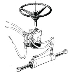 Prioritetinis vožtuvas 152B0001 Int. OLSA40A