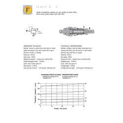 Apsauginis vožtuvas MPP iki 2009 MPPRVB