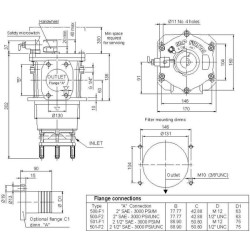 SF2501M25