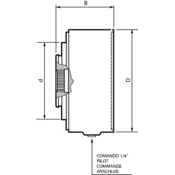 Neigiami stabdžiai RA 35 PD94706003500