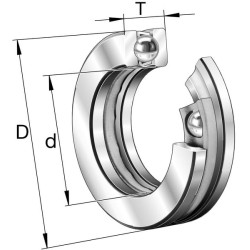 Atramos rutulinis guolis 51316