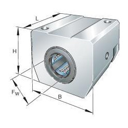 Linijinio ritininio guolio korpusas KGN20CPPAS