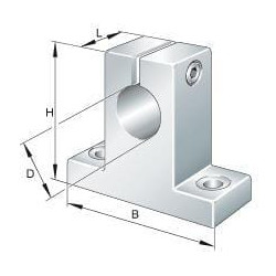 Veleno atramos blokas GW40