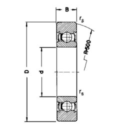 Vikšro ritininis guolis LR2012RSRX