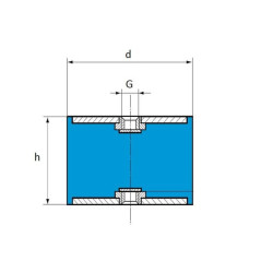 Vibracijos slopintuvas C TIPAS 5030C40