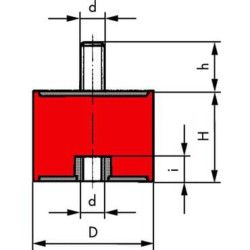 Vibracijos slopintuvas B TIPAS 1515B55