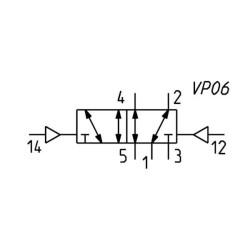 Vožtuvas, 5/2 bistabilus 358033