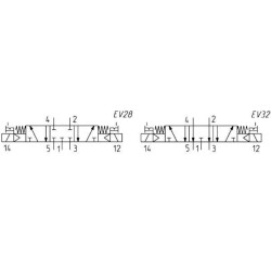 Solenoidinis vožtuvas 5/3 padėčių 46401122