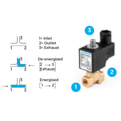 Solenoidinis vožtuvas, 3/2 NC 1/8" ESV50600010
