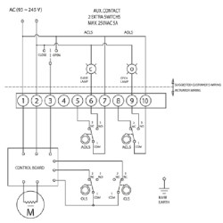Rutulinis vožtuvas 1 1/2" elektrinis BLV040ACT