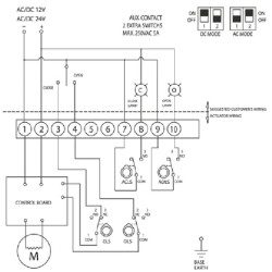 1 colio elektrinis rutulinis vožtuvas BLV025ACT24VADC