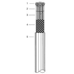 PVC lankstus kabelis 2x0,75MM ekranuotas FLEXCYOZ2075