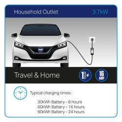 EV Home įkrovimo kabelis, 2 tipo, ES kištukas, 3,7 kW, 8–16 A, 5 m EVCEU216WC