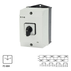 Rotacinis jungiklis 4P, 32A T348213I2