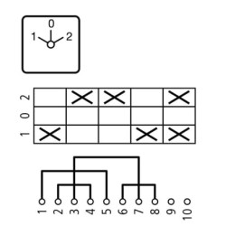 Atbulinės eigos jungiklis 3P, 20 A, 6,5 kW T038401I1