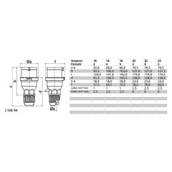 CEE kištukas 16A 3P 230V IP44 QC B210539