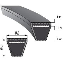V formos diržas HC, 3164 mm Optibelt 8500HC3164M2