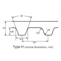 Paskirstymo diržas H 90 dantų 45x3/4" / 1143x19.05mm Optibelt 450H075