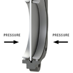 Hidraulinis 4 colių uždaromasis vožtuvas LOCKER BiDi B.P. LVB100H