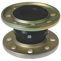 Jungtis Ø 80 mm ERVCR080