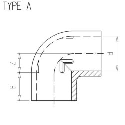 PVC alkūnė 90° 3/4"x3/4" PVC7ELB9034