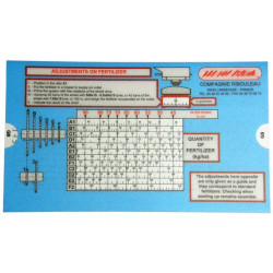 Trąšų reguliavimo lentelė 10226121N