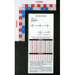 Lipdukas: trąšų reguliavimas 10226001