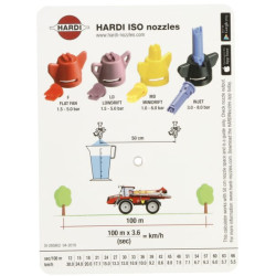 Purškimo dozės kalibratorius 6200285802