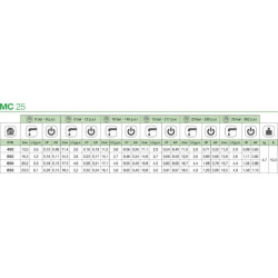 Žemo slėgio diafragminis siurblys MC 25 EL 60840032