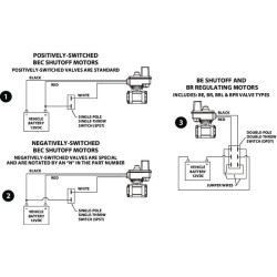 Slėgio reguliatorius B344BRL2401D