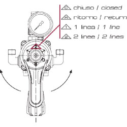 Slėgio reguliatorius 3/4" 50 barų 1702068