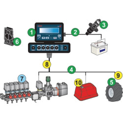 Bravo 180 3-T purškimo kompiuteris 467180301