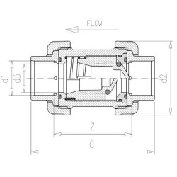 Vožtuvas 50 / DN 40 RV050PVC