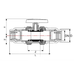 PVC rutulinis vožtuvas 2xPE 32mm KS32325GP