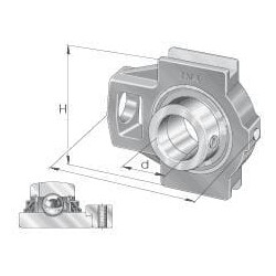 Guolio korpusas GGTUE09