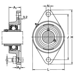 Flanšo guolio korpusas, ovalus SKF FYTB 507 mm 7500FYTB507M