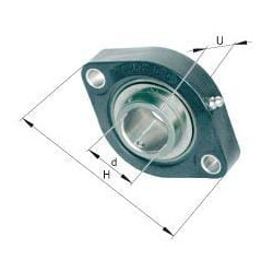 Guolio dangtelio plastikinė apsauga GLCTE25TVFA1255