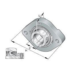 Būsto vienetas GLCTE GLCTE17