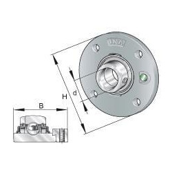 Būsto vienetas RME120
