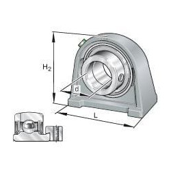 Būsto vienetas PSHE PSHE25